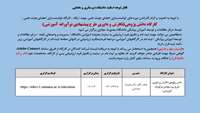 کارگاه توانمندسازی اعضای هیئت علمی 