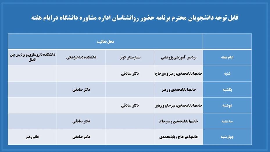 برنامه حضور وفعالیت روانشناسان اداره مشاوره دانشگاه در ایام هفته